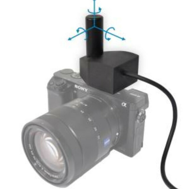 3D ImageVector - GNSS & IMU Camera Add-on