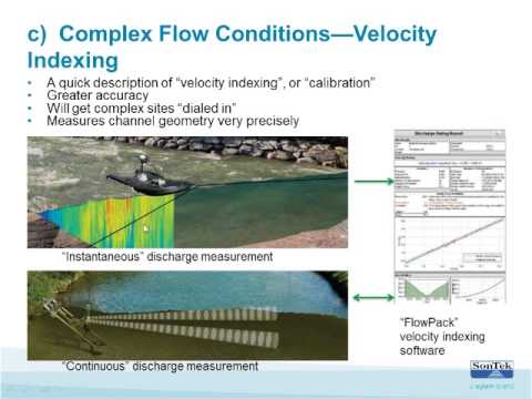 WEBINAR: 5 Tech-Savvy Ways to Measure Flow in Places You Never Thought ...