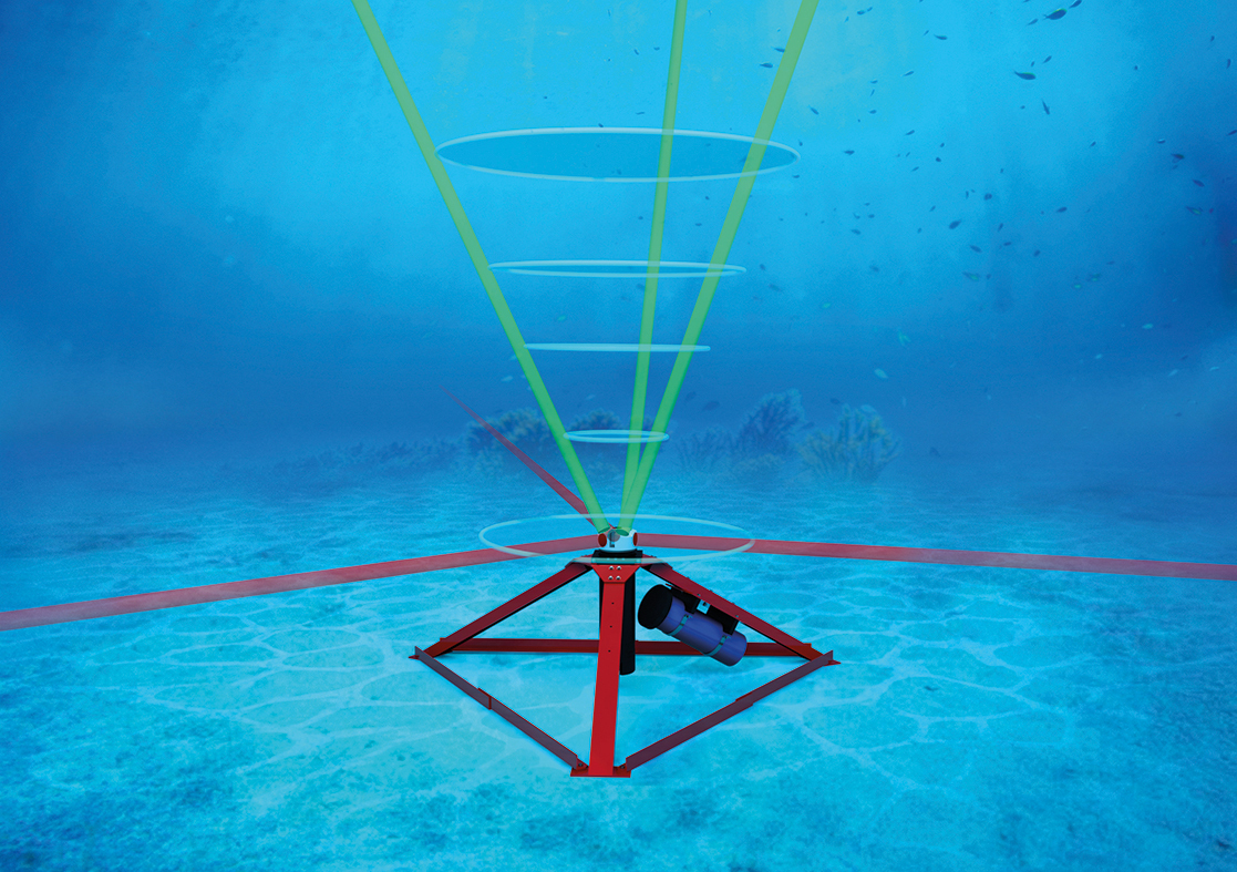 Aquadopp Z-Cell 1 MHz - Geo-matching