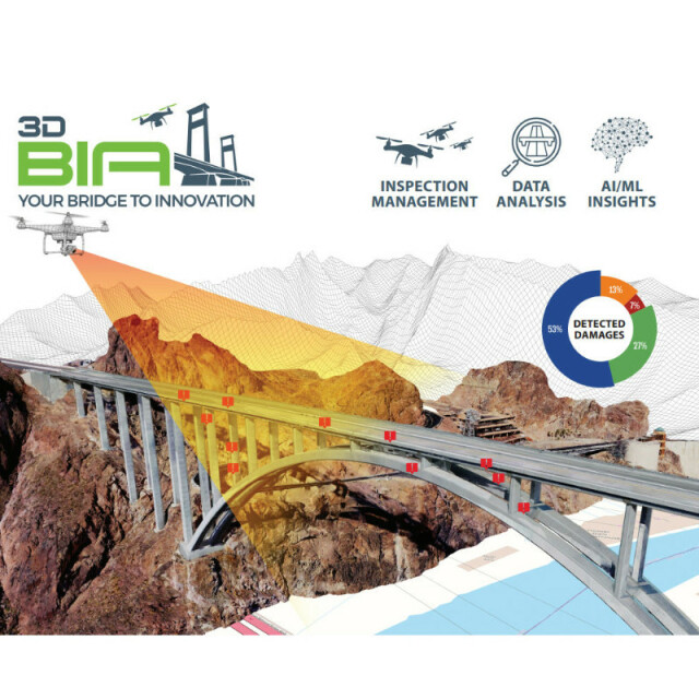 3DBIA | Drone-based Bridge inspection