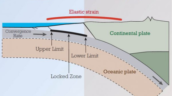 long-endurance-monitoring-of-tectonic-motion.jpg