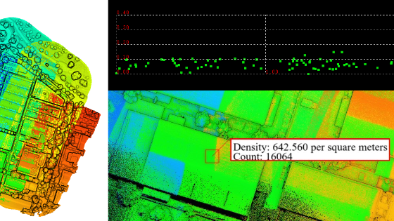 Improving Lidar Data Quality and Results Using Point Cloud Smoothing ...