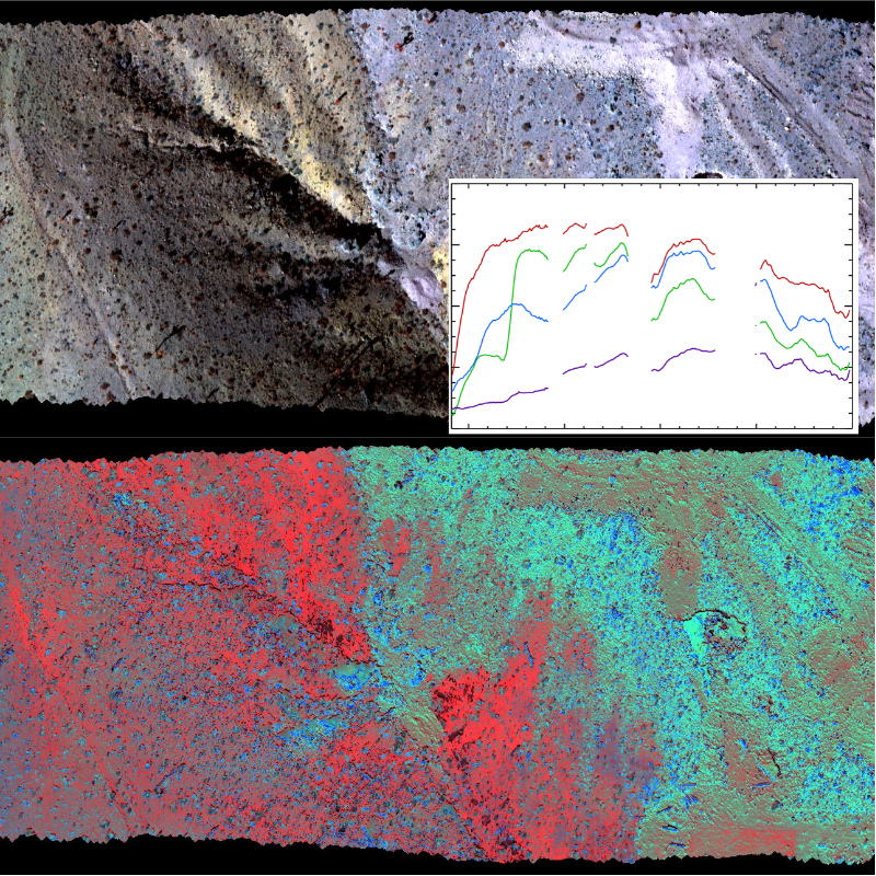 Rese Applications ATCOR-4-Airborne remote sensing image processing ...