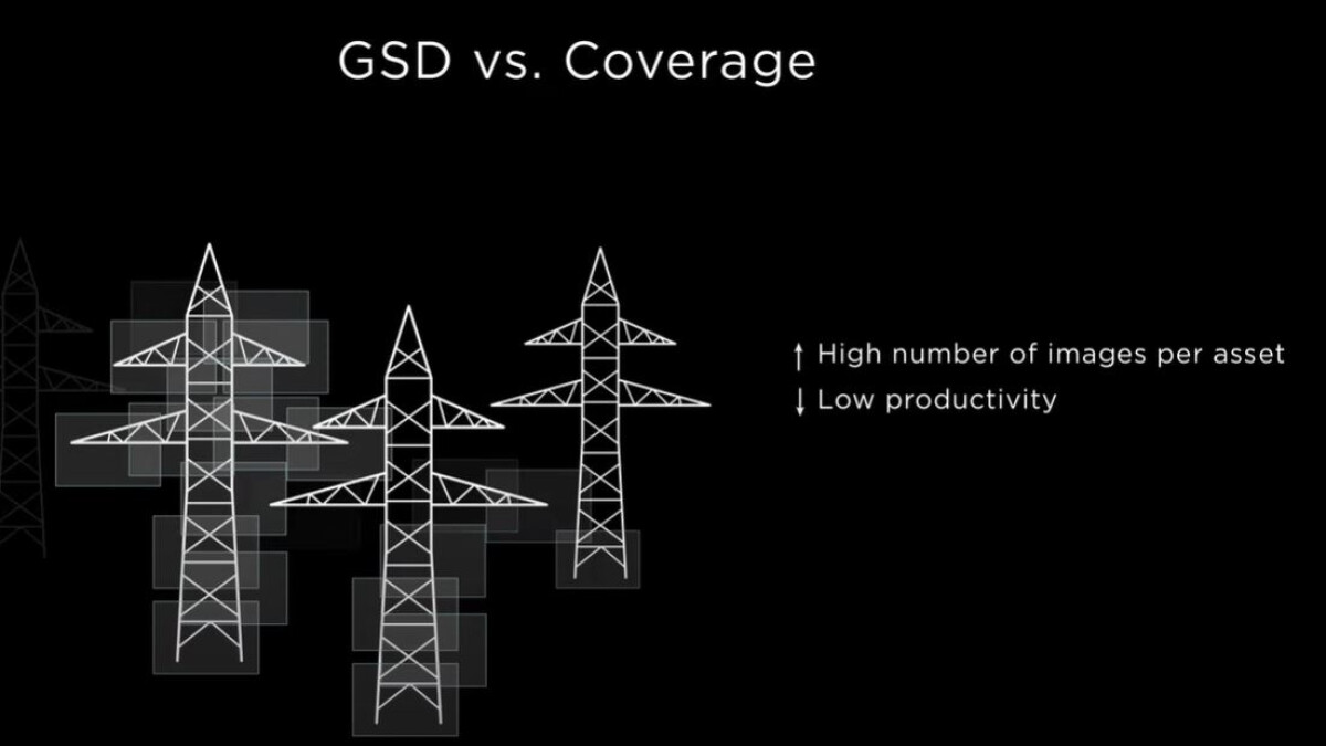 Tech Talk - 4 Large image sensor | Phase One - Geo-matching