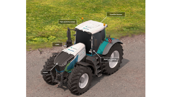 Autonomy in Precsion Agriculture Through New Hexagon Positioning and ...