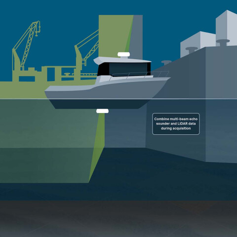 EIVA ScanFish XL - Compare with 60 other ROVs - Geo-matching