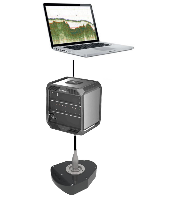 Geo Insight Geo Matching