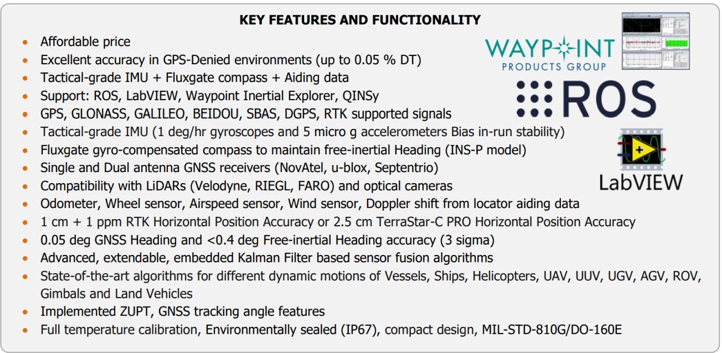 Precision Pitch and Roll Measurement: Enhancing Accuracy in Navigation ...