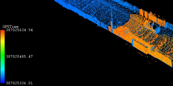 How is a point cloud made? - Geo-matching