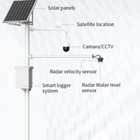 Multistack Water Sensor Outdoor Continuous Multi Water Quality Monitoring System - Geo-matching