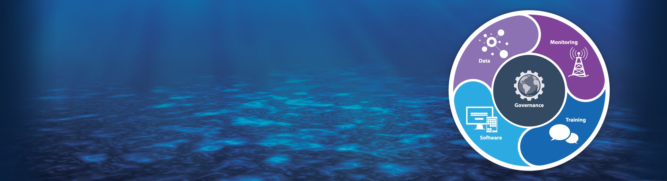 OceanWise Ltd - Geo-matching