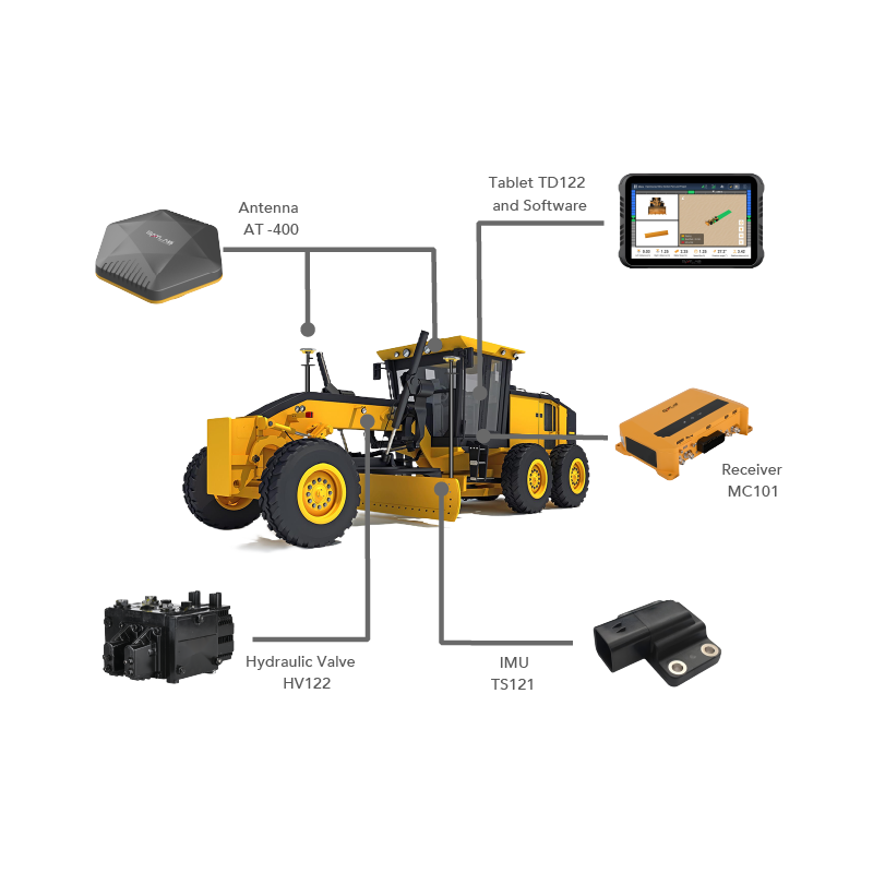 ECS-D60 Bulldozer Control System - Geo-matching