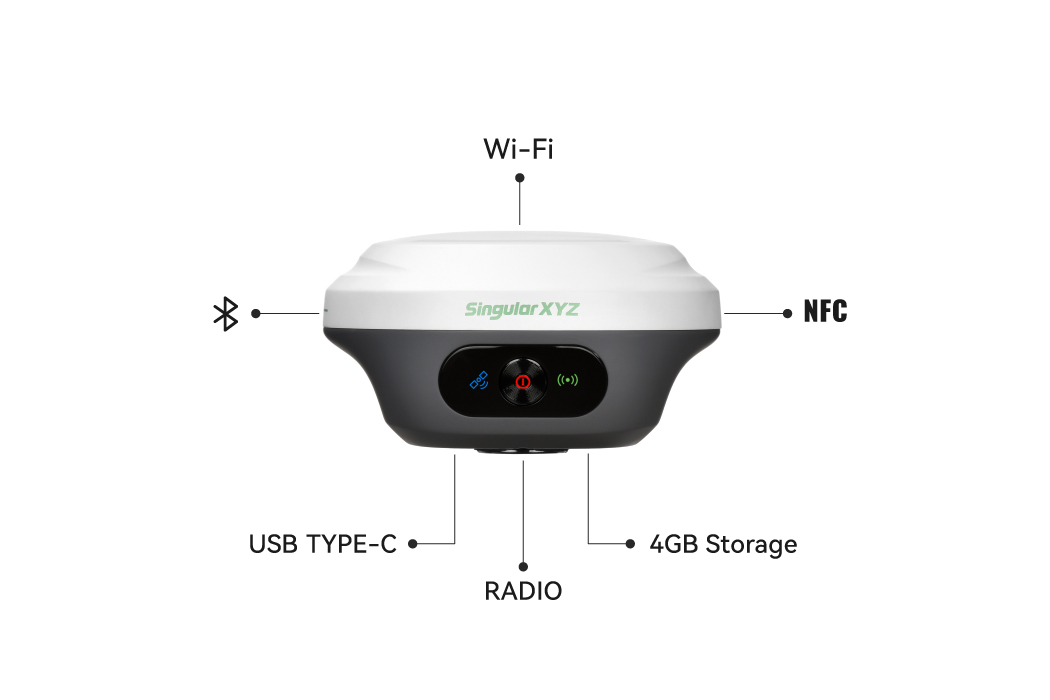 Z1 GNSS Receiver - Geo-matching