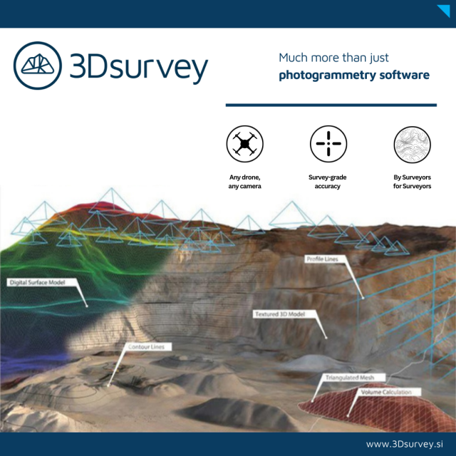 3Dsurvey Software - Geo-matching