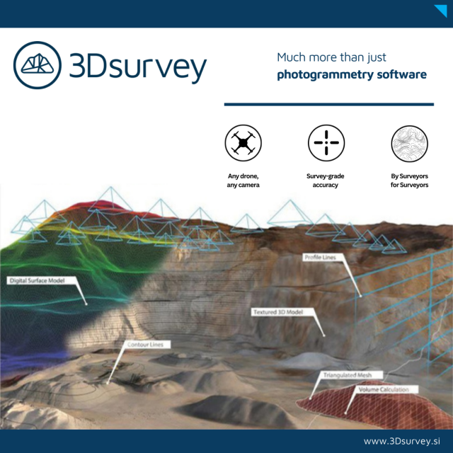 3Dsurvey Software