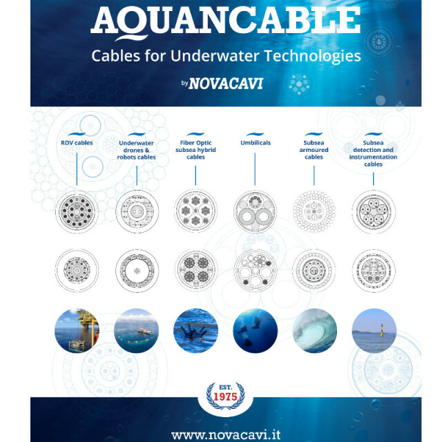 AQUANCABLE®  Novacavi’s custom-engineered cables for underwater technologies