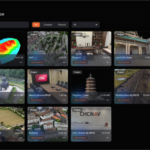 Coprocess Netting Software CoProcess - Geo-matching