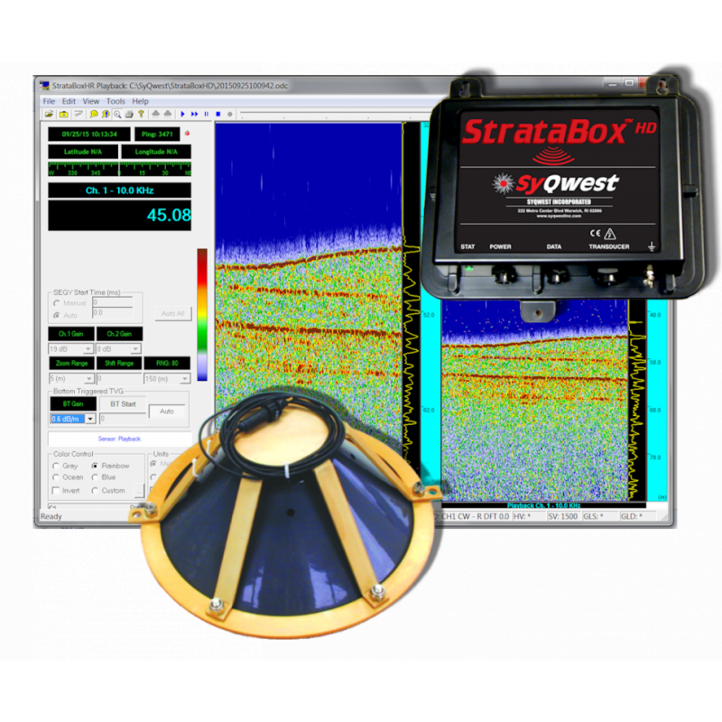 StrataBox - Geo-matching