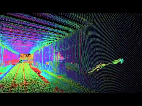 SITECO Road-Scanner 4 on a challanging Rail Application - Geo-matching