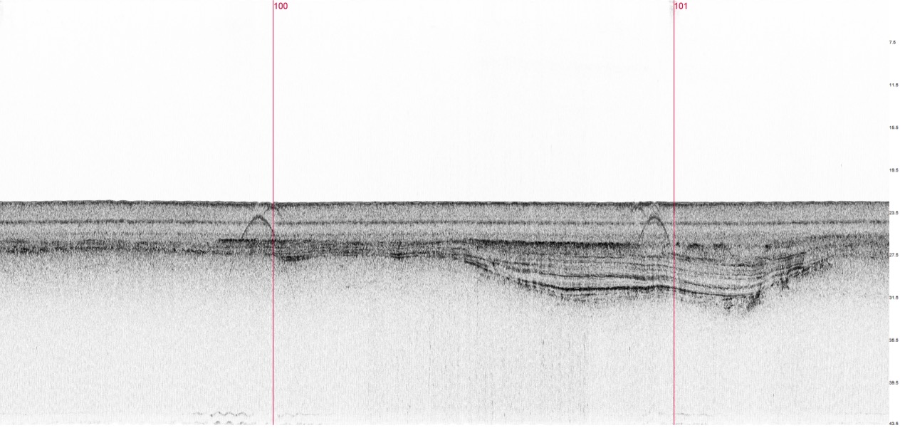 Pipeline Inspection Along The Track By Geoinsight Parametric Sbp - Geo 