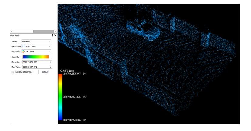 How is a point cloud made? - Geo-matching