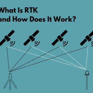 Rtk Flowchart Understanding RTK Positioning: A Comprehensive Guide - Geo-matching
