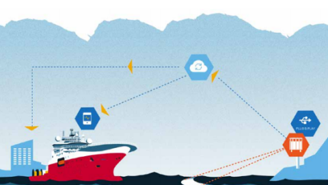 equinor-future-proofs-sea-state-monitoring-with-dry-cloud-integrated-wave-radar-from-miros-at-kalsto-karmoy.png