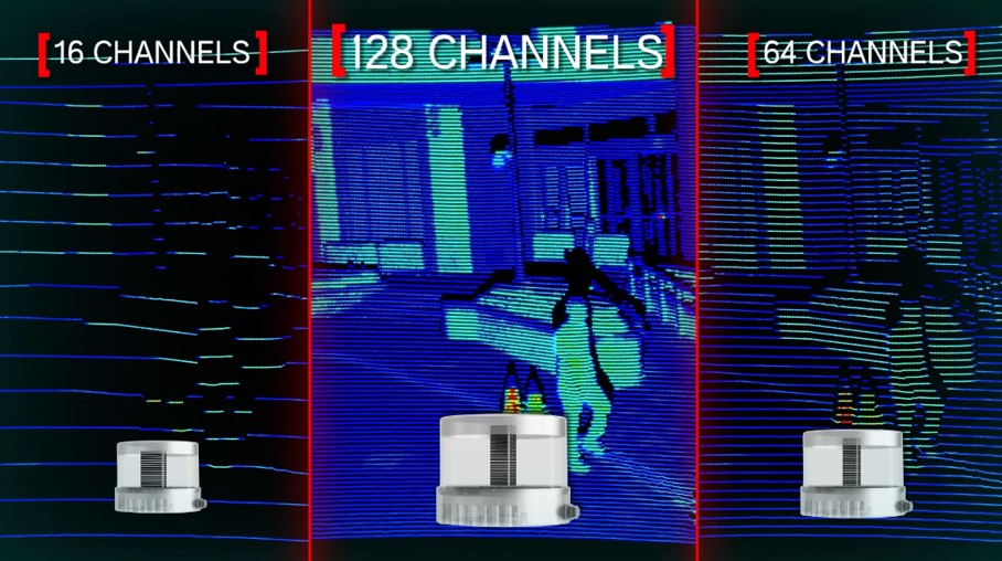 How is a point cloud made? - Geo-matching