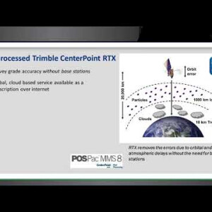 Post-processed Trimble CenterPoint RTX - Geo-matching
