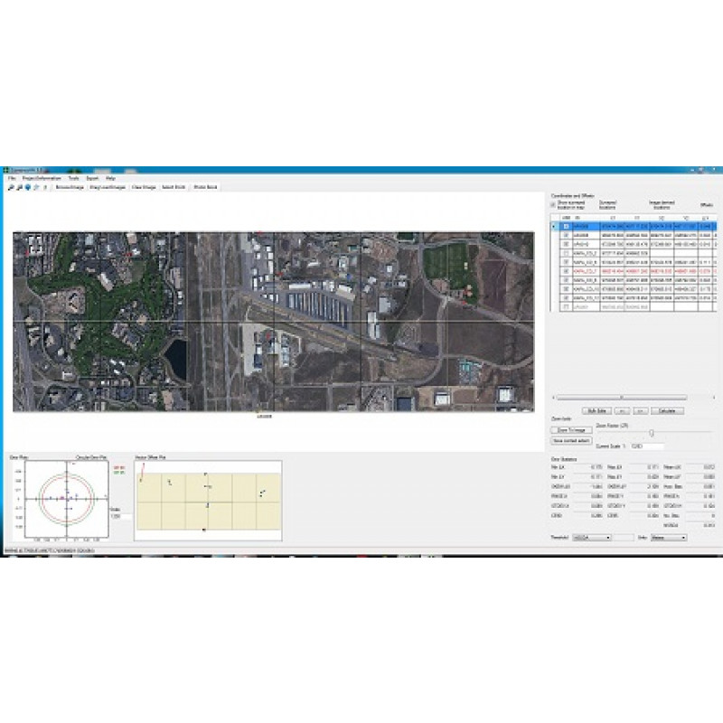 Verification and Validation - Geo-matching